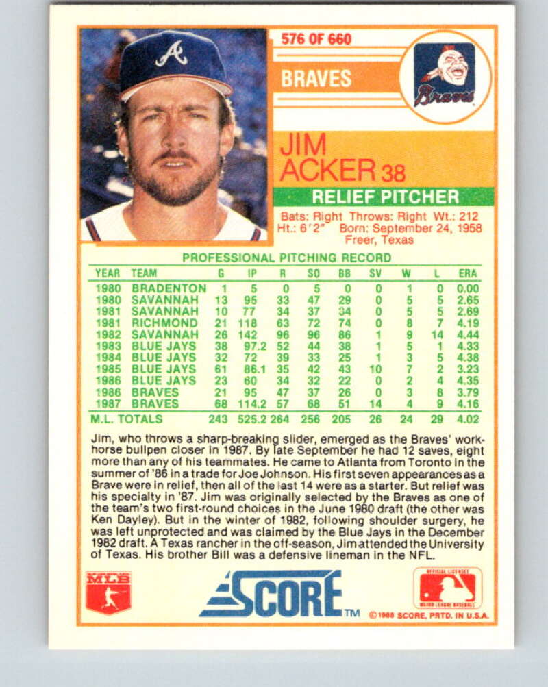 1988 Score #576 Jim Acker Mint Atlanta Braves Image 2