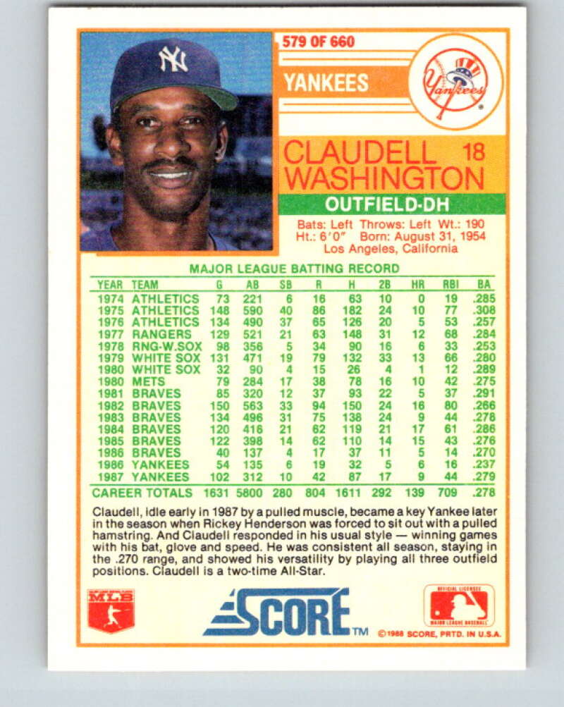 1988 Score #579 Claudell Washington Mint New York Yankees Image 2