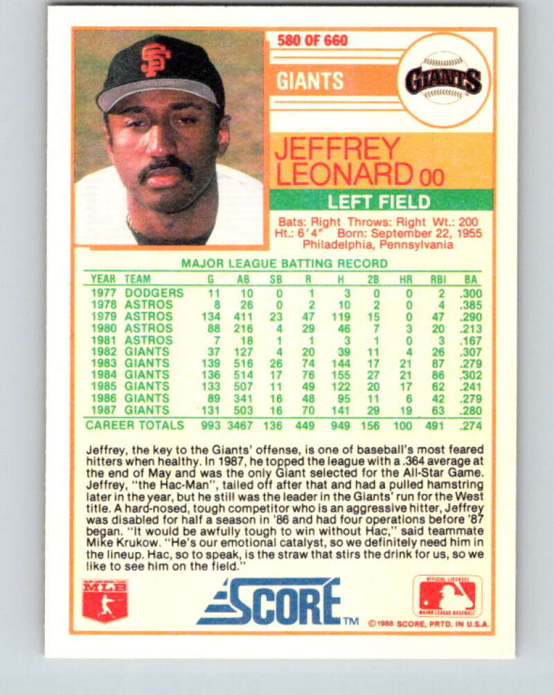 1988 Score #580 Jeffrey Leonard Mint San Francisco Giants Image 2