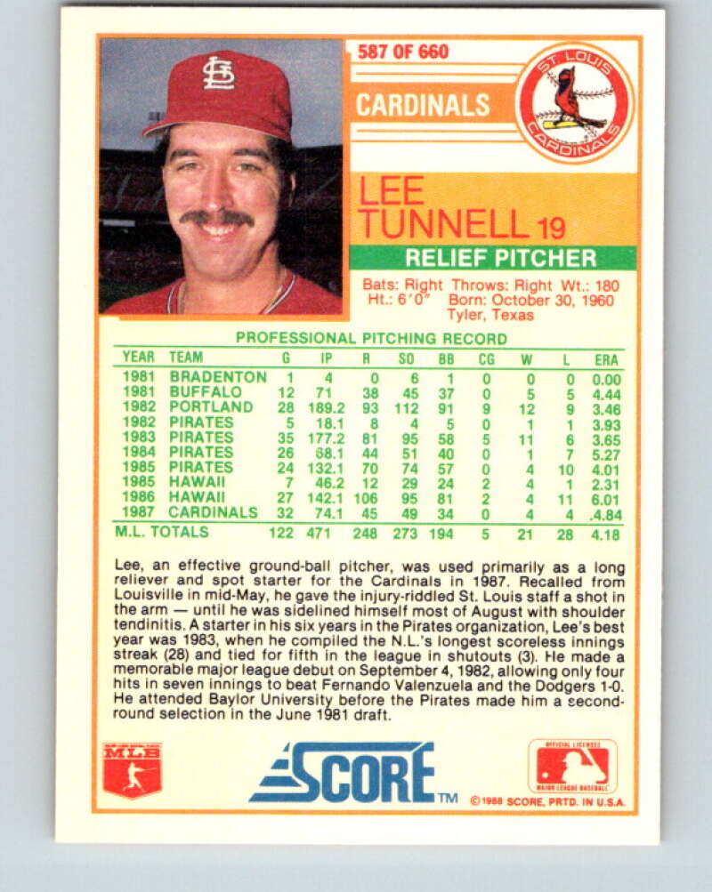 1988 Score #587 Lee Tunnell UER Mint St. Louis Cardinals Image 2
