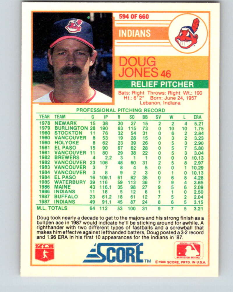 1988 Score #594 Doug Jones Mint RC Rookie Cleveland Indians Image 2