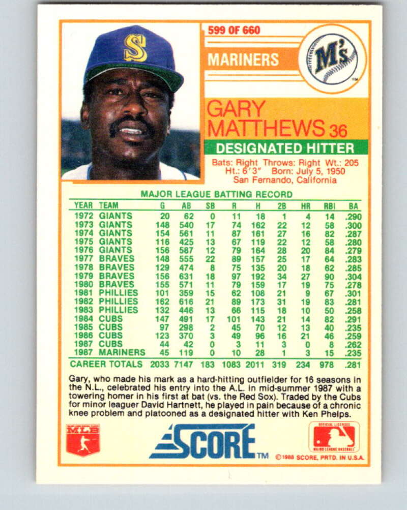 1988 Score #599 Gary Matthews Mint Seattle Mariners Image 2