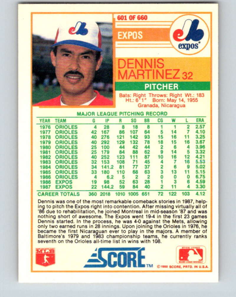 1988 Score #601 Dennis Martinez Mint Montreal Expos Image 2