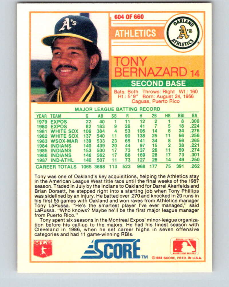1988 Score #604 Tony Bernazard Mint Oakland Athletics Image 2