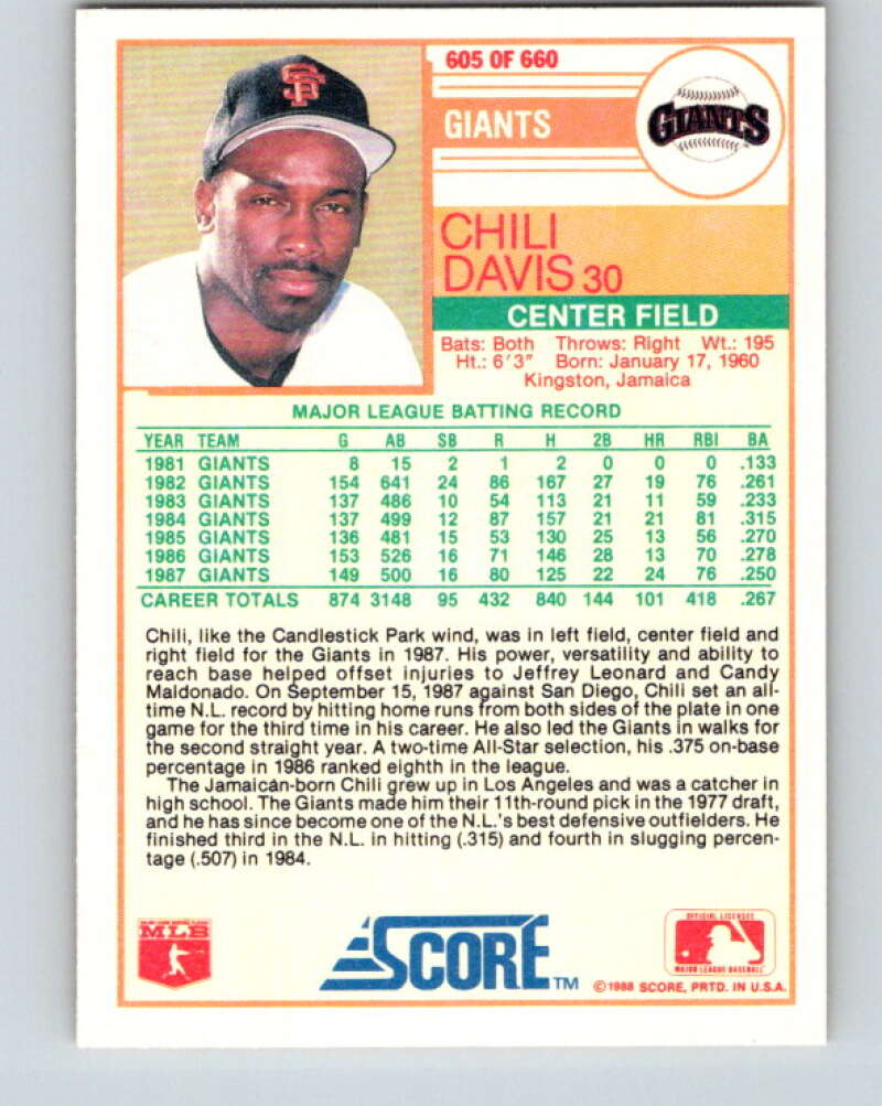 1988 Score #605 Chili Davis Mint San Francisco Giants Image 2