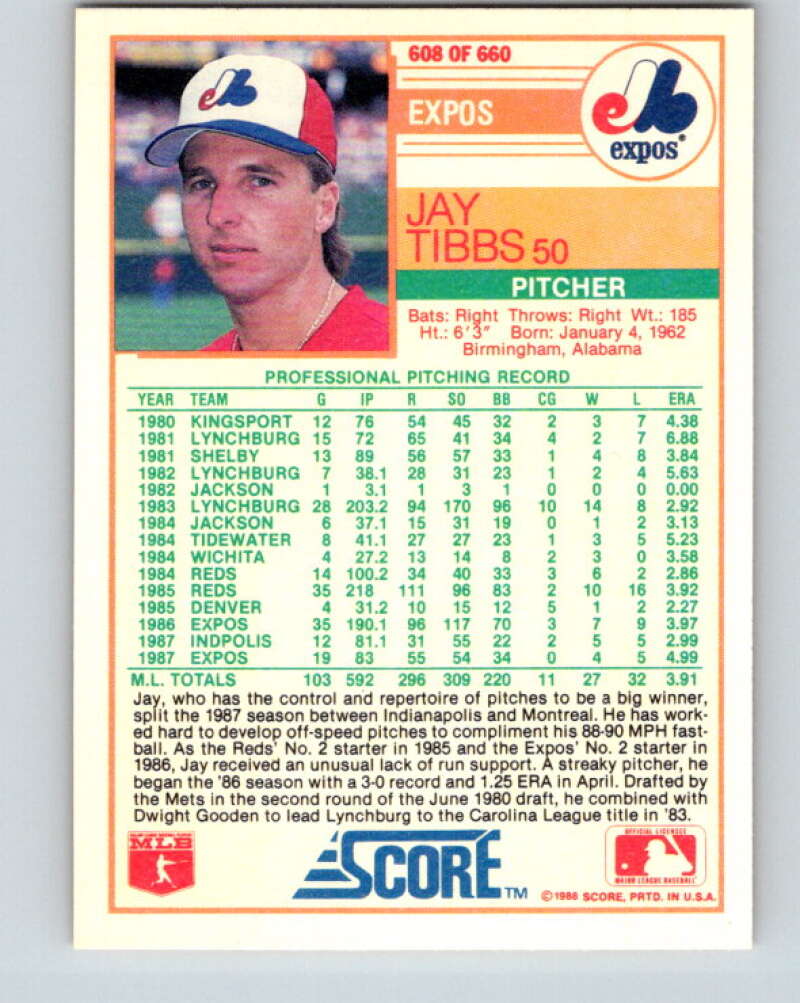 1988 Score #608 Jay Tibbs Mint Montreal Expos Image 2