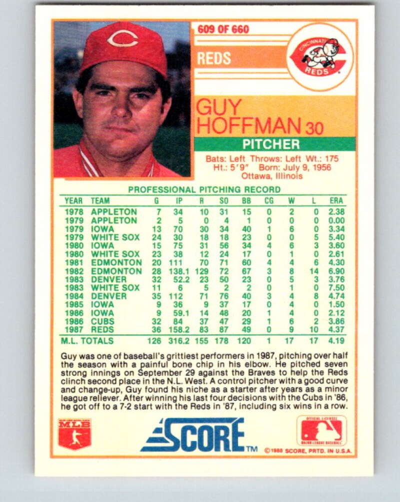 1988 Score #609 Guy Hoffman Mint Cincinnati Reds Image 2