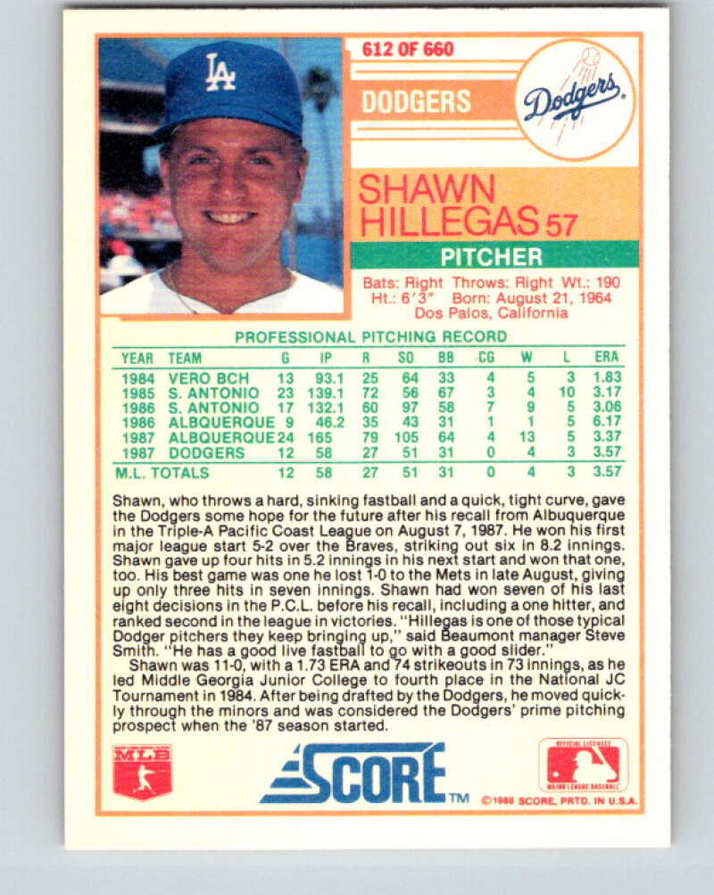 1988 Score #612 Shawn Hillegas Mint RC Rookie Los Angeles Dodgers Image 2