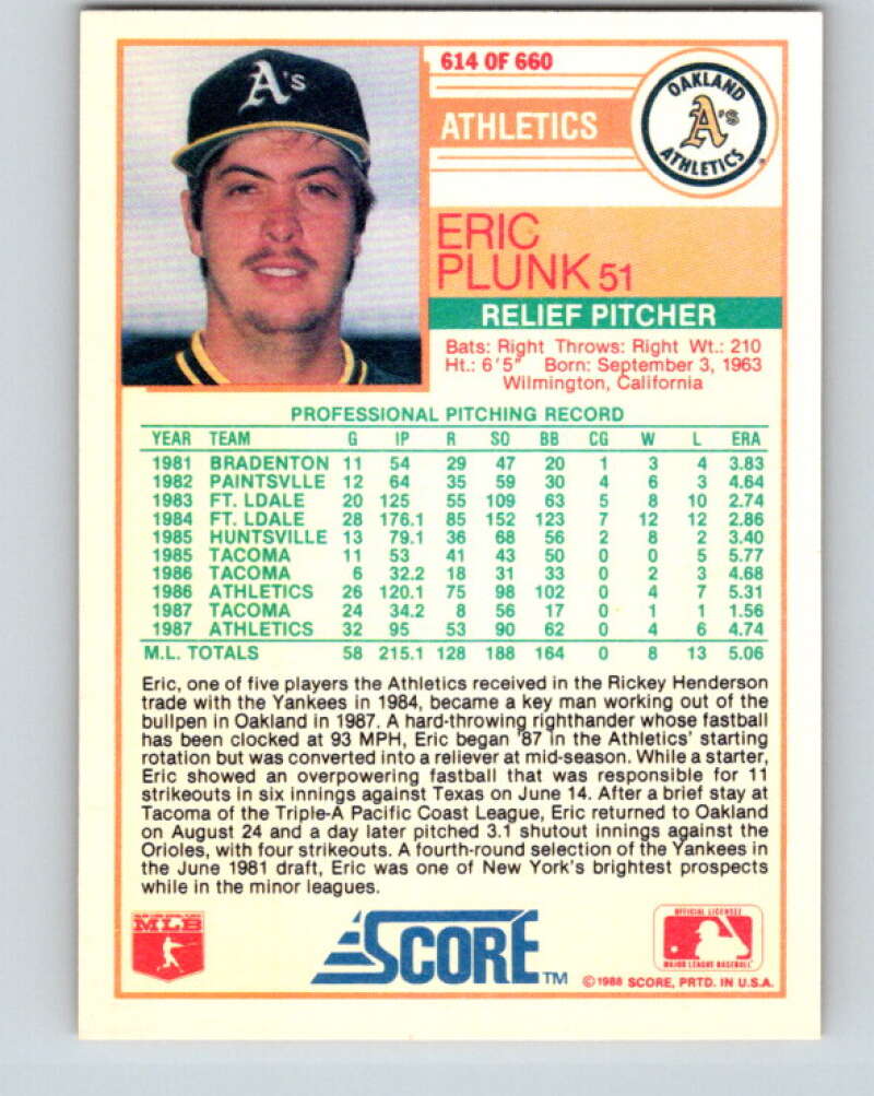 1988 Score #614 Eric Plunk Mint Oakland Athletics Image 2