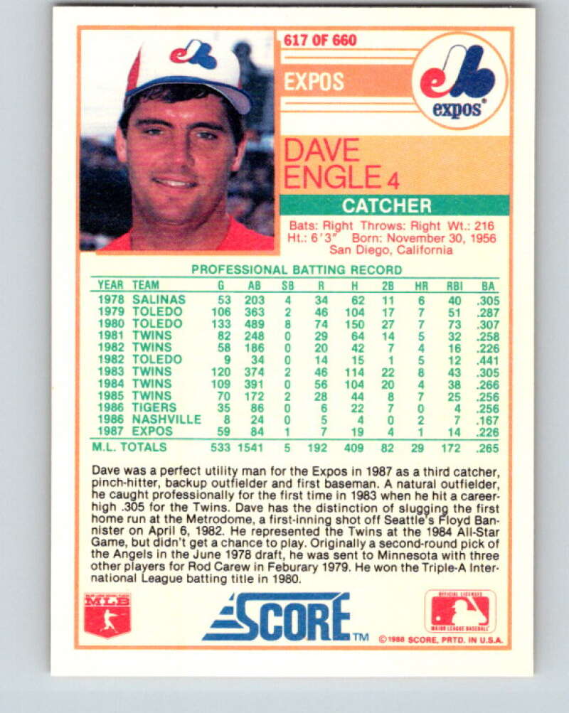 1988 Score #617 Dave Engle Mint Montreal Expos Image 2