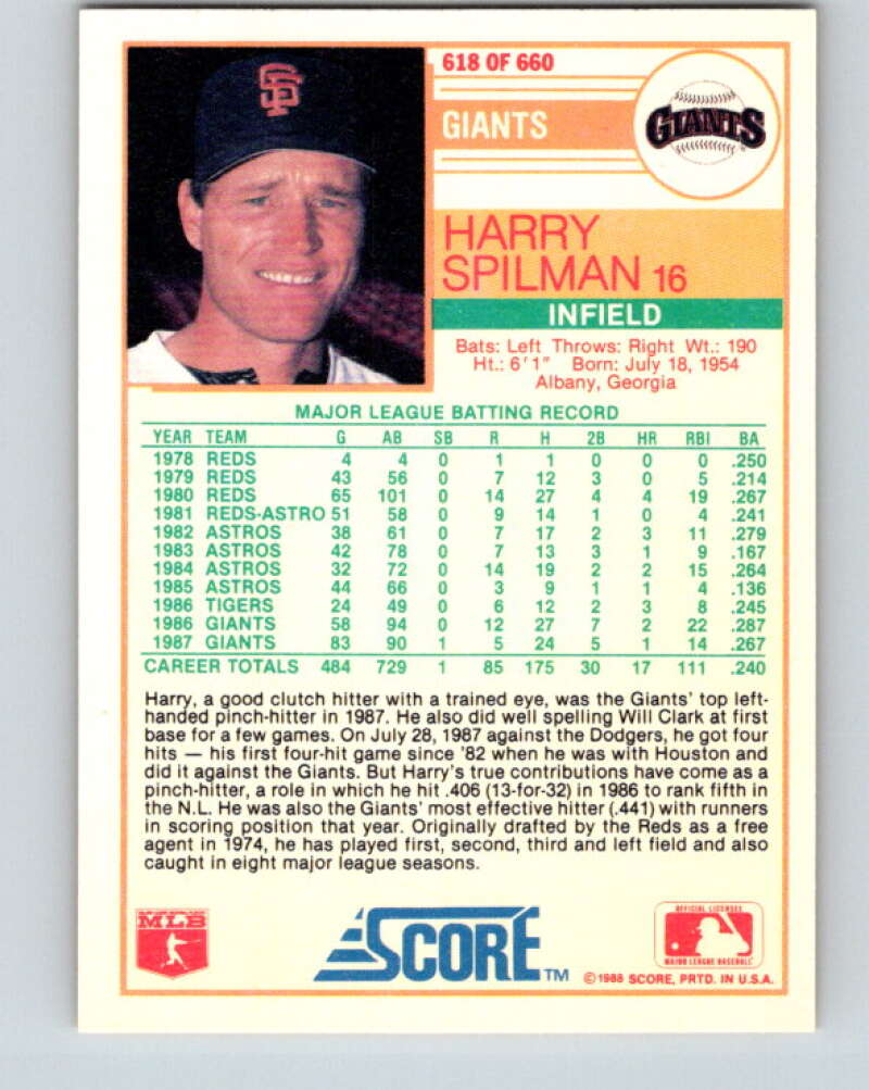 1988 Score #618 Harry Spilman Mint San Francisco Giants Image 2
