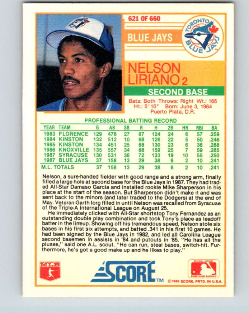 1988 Score #621 Nelson Liriano Mint RC Rookie Toronto Blue Jays Image 2