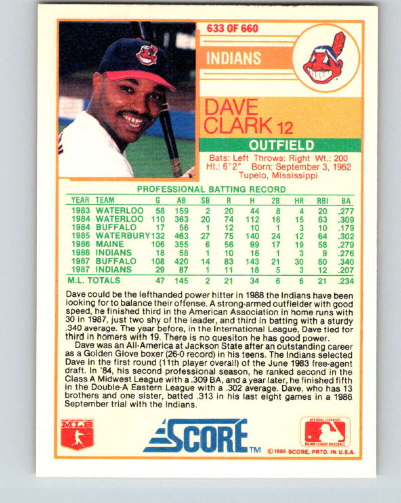 1988 Score #633 Dave Clark RP Mint Cleveland Indians Image 2
