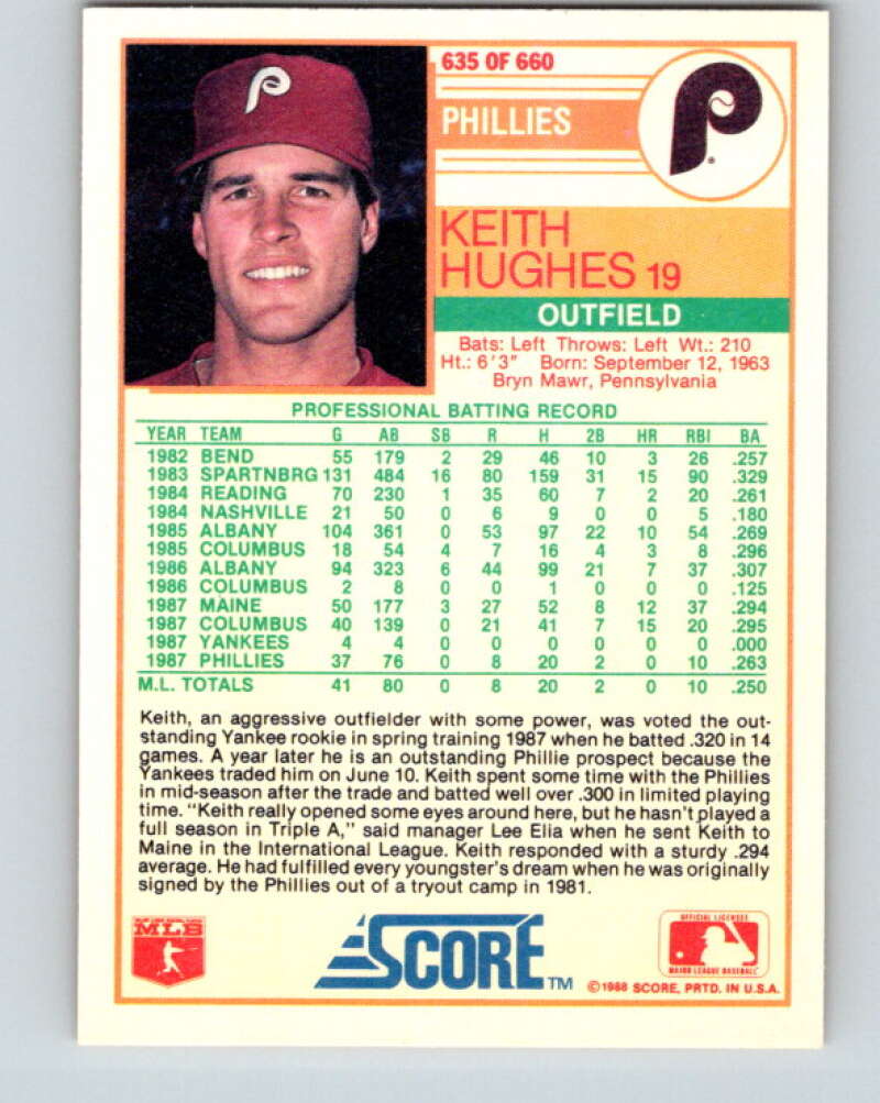 1988 Score #635 Keith Hughes RP Mint RC Rookie Philadelphia Phillies Image 2