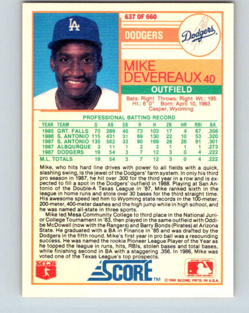 1988 Score #637 Mike Devereaux RP Mint RC Rookie Los Angeles Dodgers Image 2