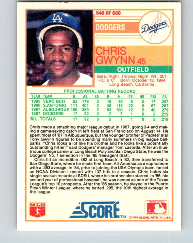 1988 Score #640 Chris Gwynn RP UER Mint RC Rookie Los Angeles Dodgers Image 2