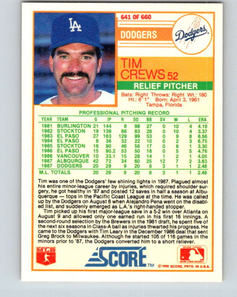1988 Score #641 Tim Crews RP Mint RC Rookie Los Angeles Dodgers Image 2