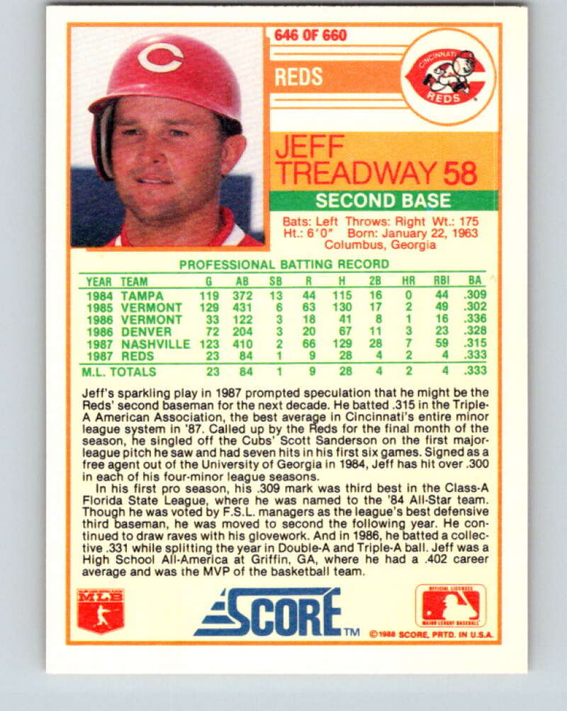1988 Score #646 Jeff Treadway RP Mint RC Rookie Cincinnati Reds Image 2