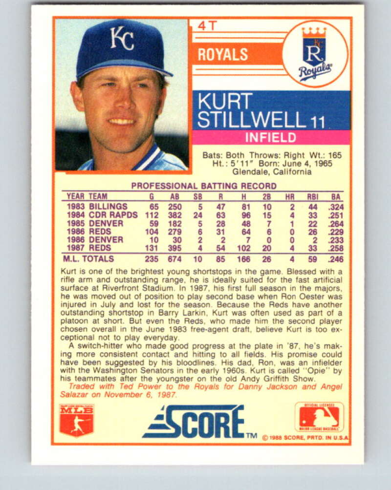 1988 Score Rookie and Traded #4T Kurt Stillwell Mint Kansas City Royals Image 2