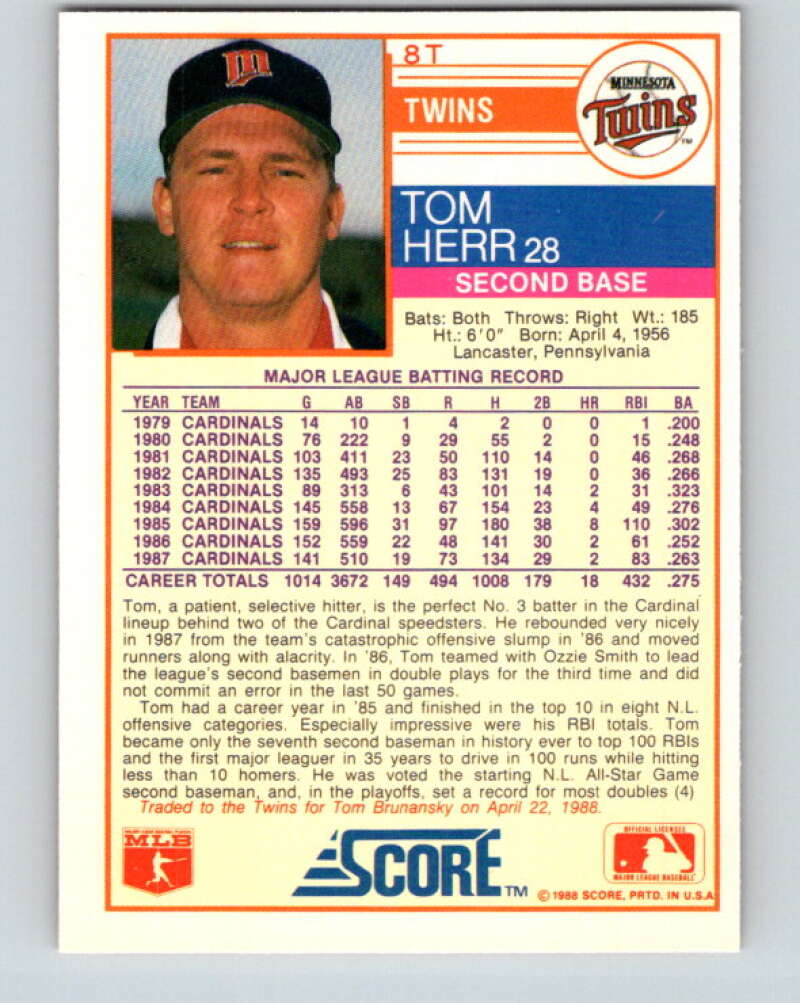 1988 Score Rookie and Traded #8T Tom Herr Mint Minnesota Twins Image 2