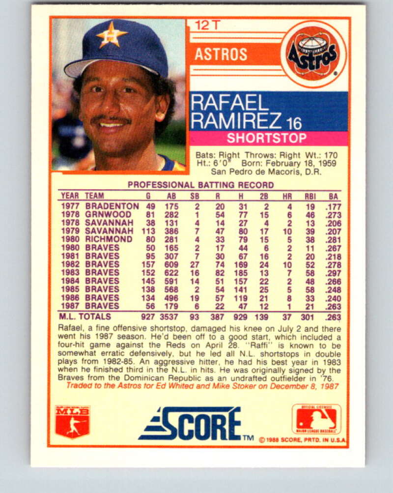 1988 Score Rookie and Traded #12T Rafael Ramirez Mint Houston Astros Image 2