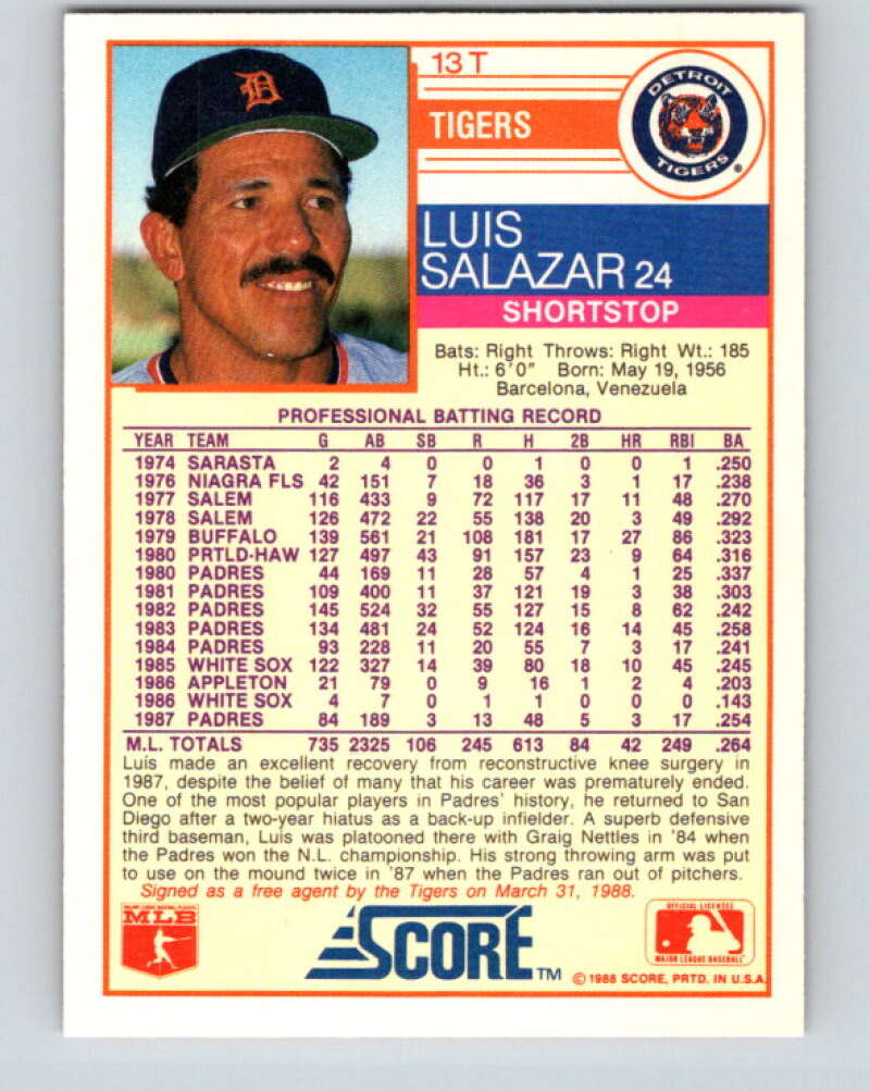 1988 Score Rookie and Traded #13T Luis Salazar Mint Detroit Tigers Image 2
