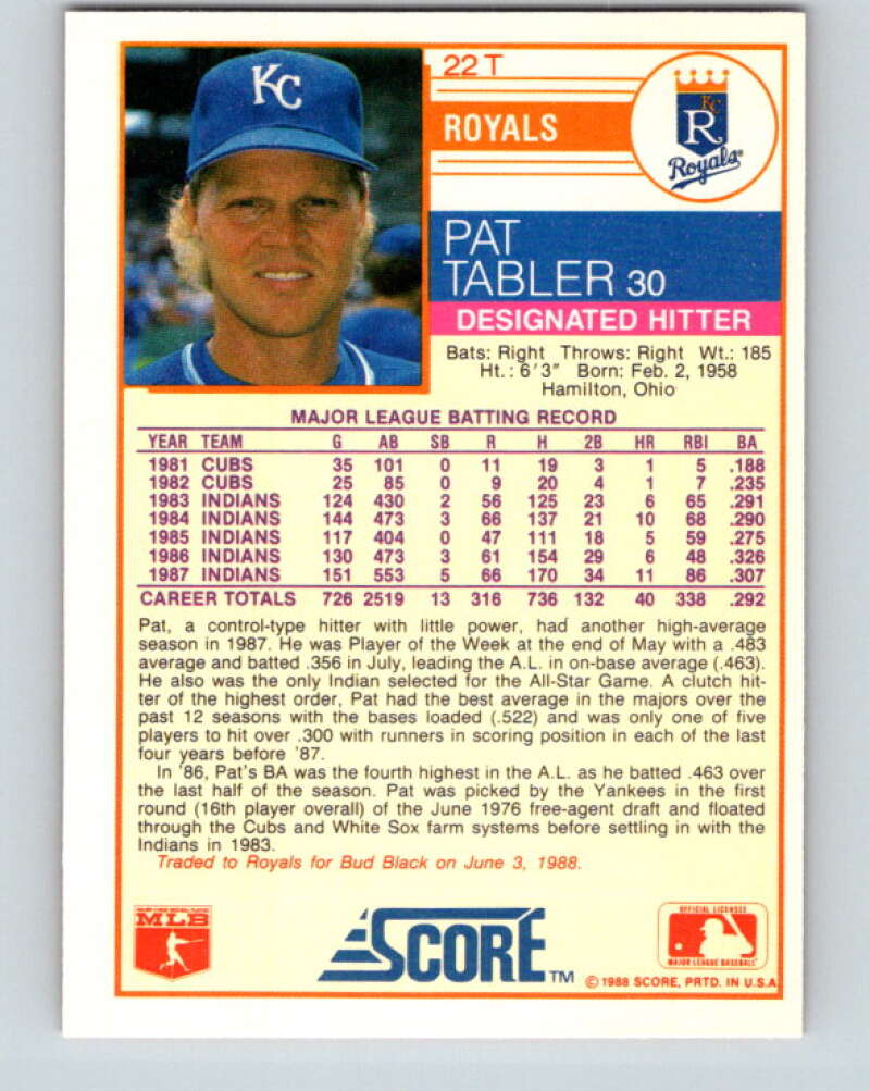 1988 Score Rookie and Traded #22T Pat Tabler Mint Kansas City Royals Image 2