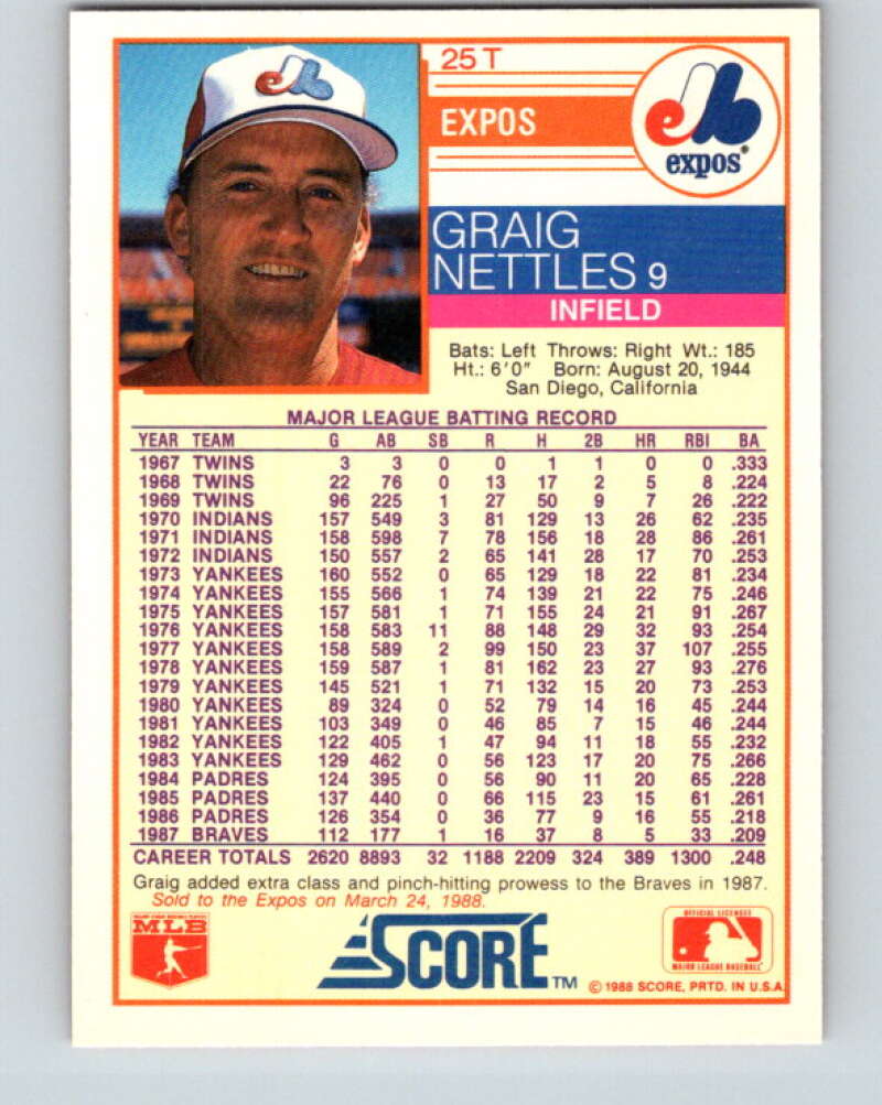 1988 Score Rookie and Traded #25T Graig Nettles Mint Montreal Expos Image 2
