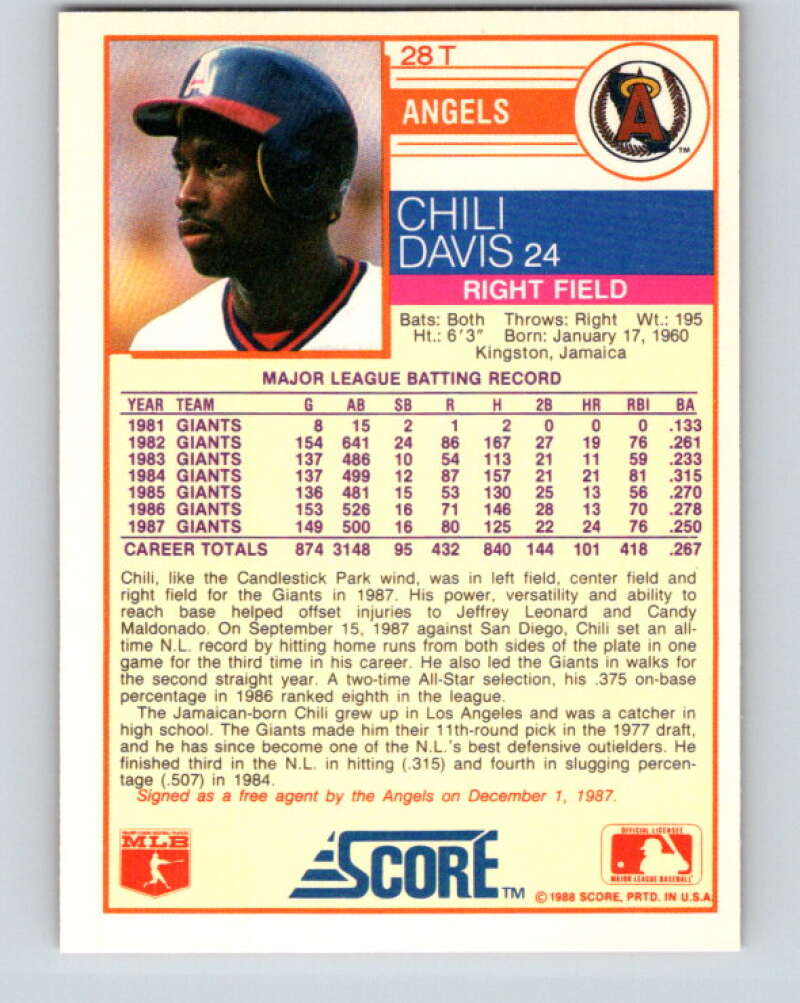 1988 Score Rookie and Traded #28T Chili Davis Mint California Angels Image 2