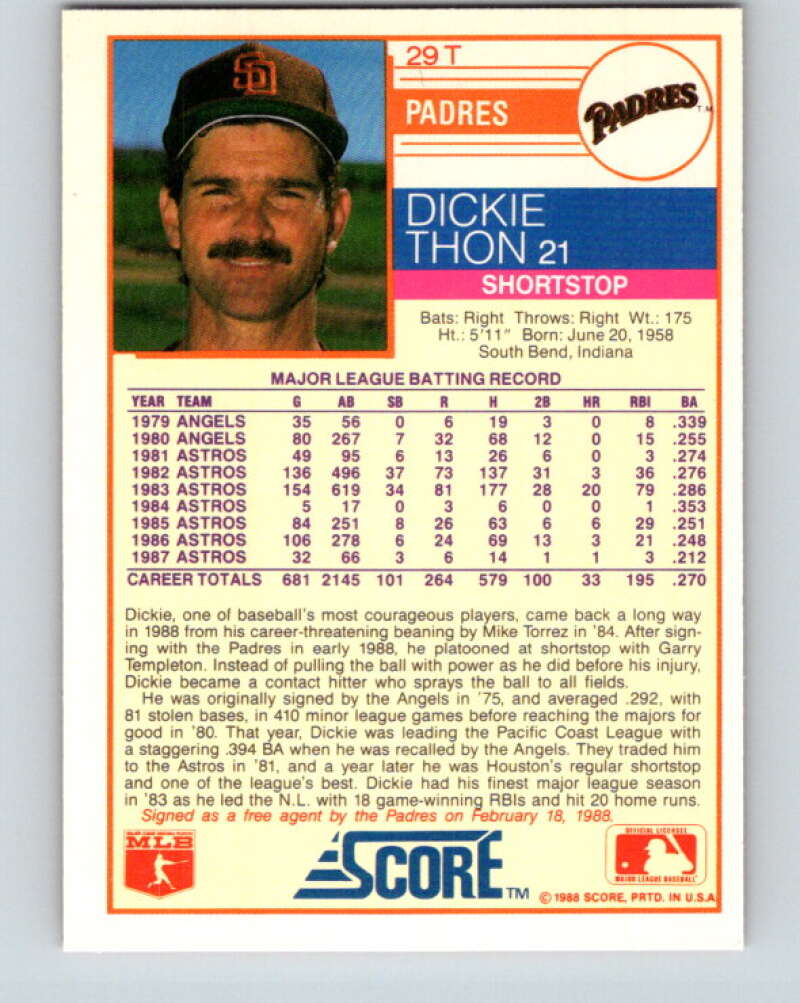 1988 Score Rookie and Traded #29T Dickie Thon Mint San Diego Padres Image 2