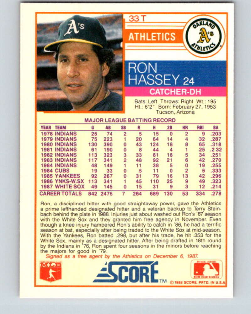 1988 Score Rookie and Traded #33T Ron Hassey Mint Oakland Athletics Image 2