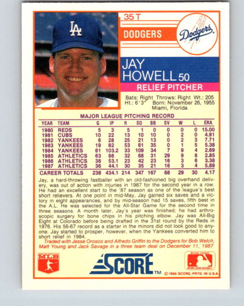 1988 Score Rookie and Traded #35T Jay Howell Mint Los Angeles Dodgers Image 2
