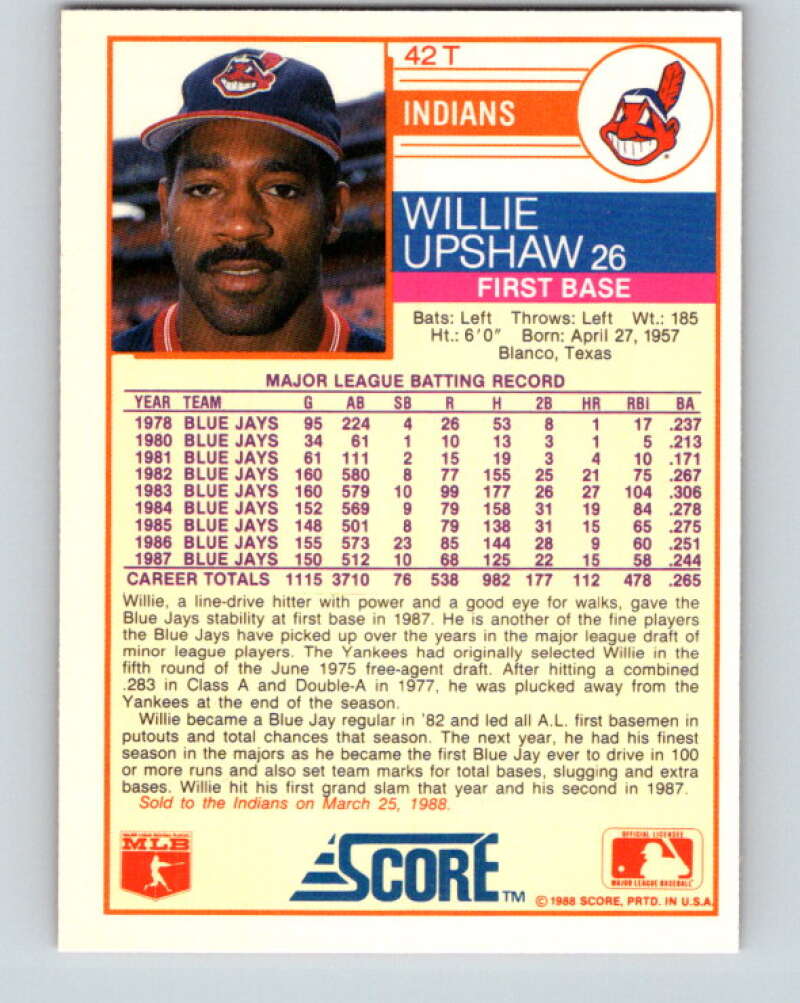 1988 Score Rookie and Traded #42T Willie Upshaw Mint Cleveland Indians Image 2