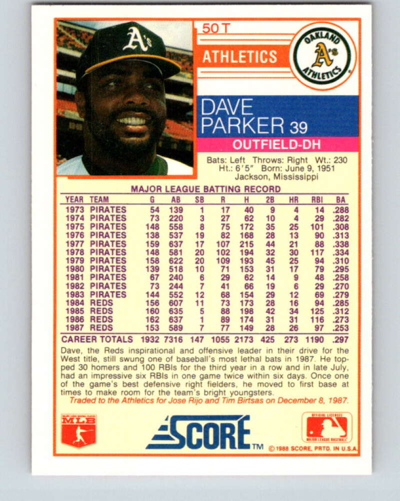 1988 Score Rookie and Traded #50T Dave Parker Mint Oakland Athletics Image 2