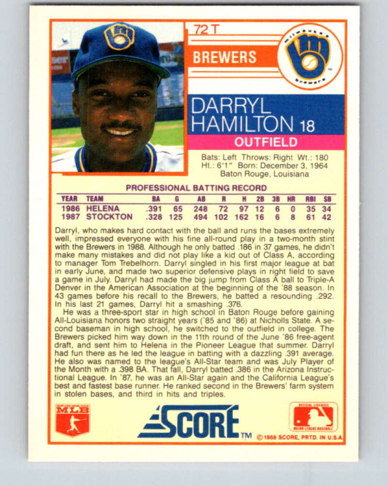 1988 Score Rookie and Traded #72T Darryl Hamilton Mint RC Rookie Milwaukee Brewers Image 2