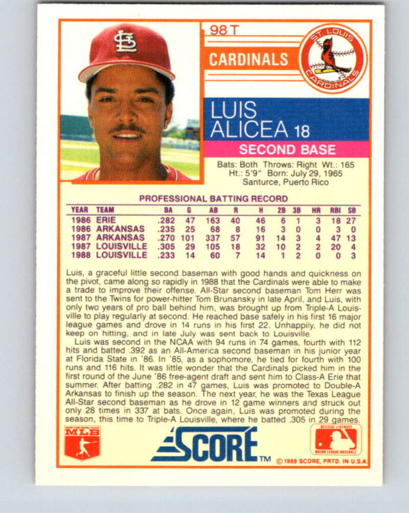 1988 Score Rookie and Traded #98T Luis Alicea Mint RC Rookie St. Louis Cardinals Image 2