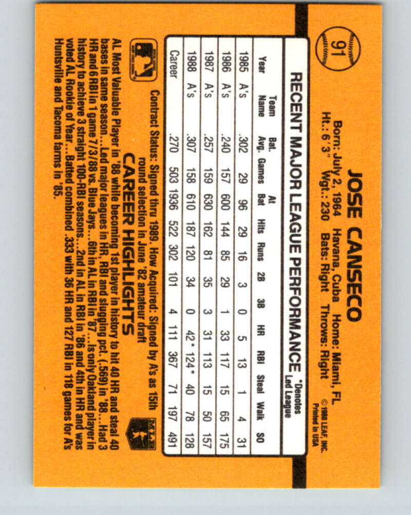 1989 Donruss #91 Jose Canseco Mint Oakland Athletics