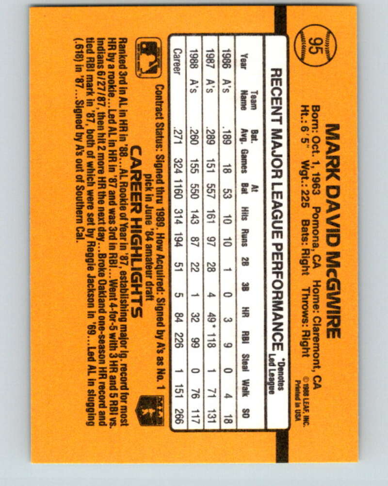 1989 Donruss #95 Mark McGwire Mint Oakland Athletics Image 2