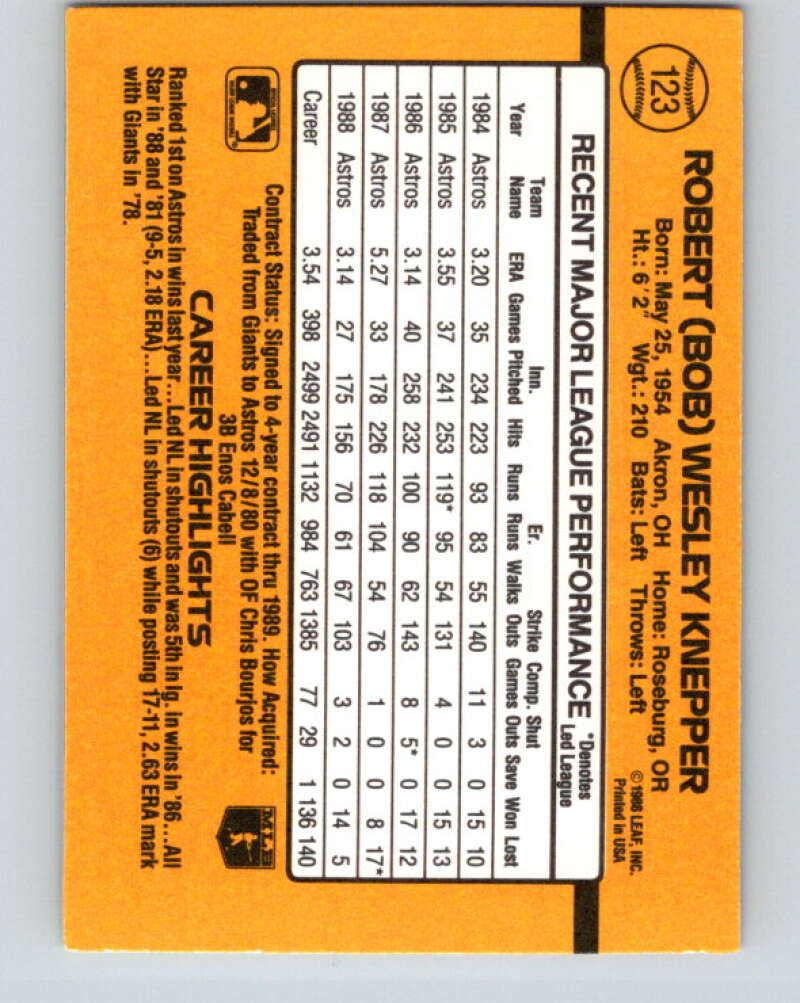 1989 Donruss #123 Bob Knepper Mint Houston Astros