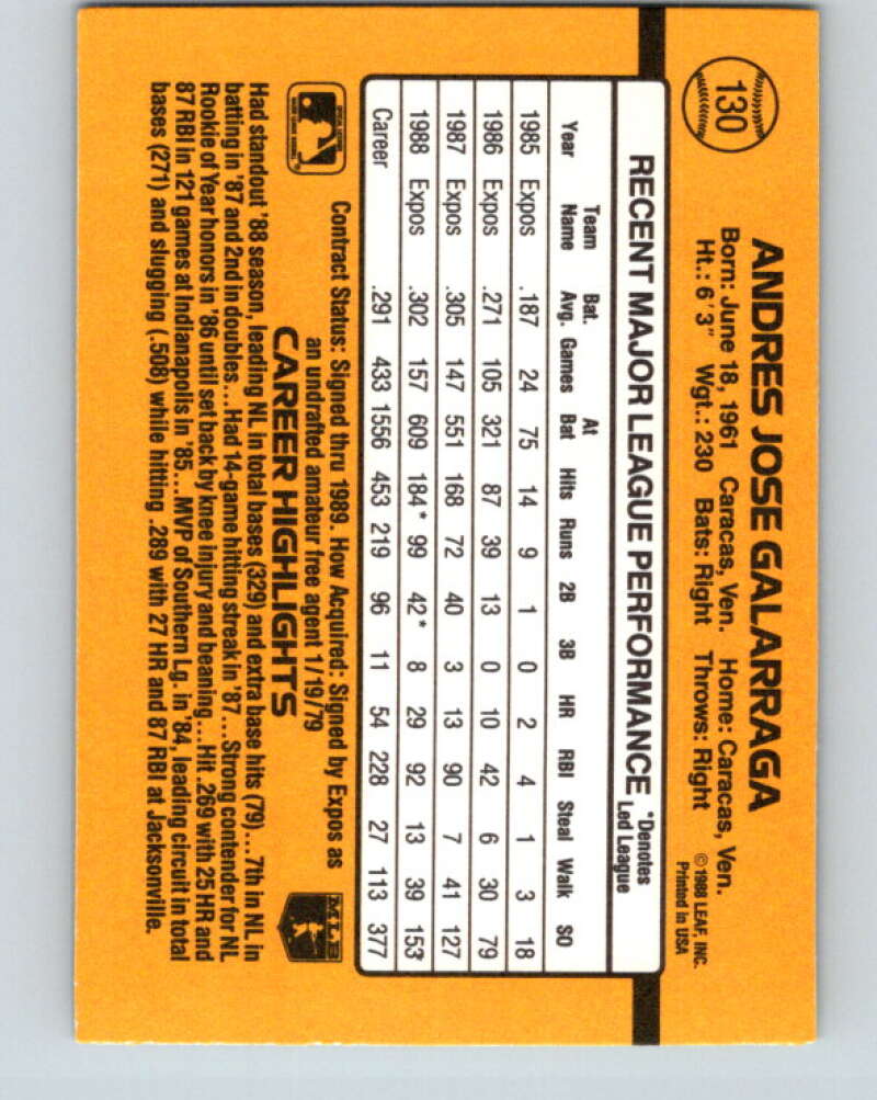 1989 Donruss #130 Andres Galarraga Mint Montreal Expos