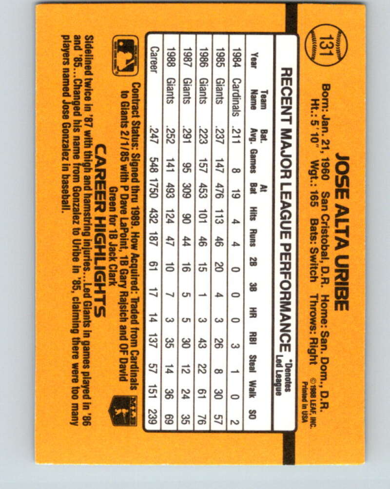 1989 Donruss #131 Jose Uribe Mint San Francisco Giants Image 2