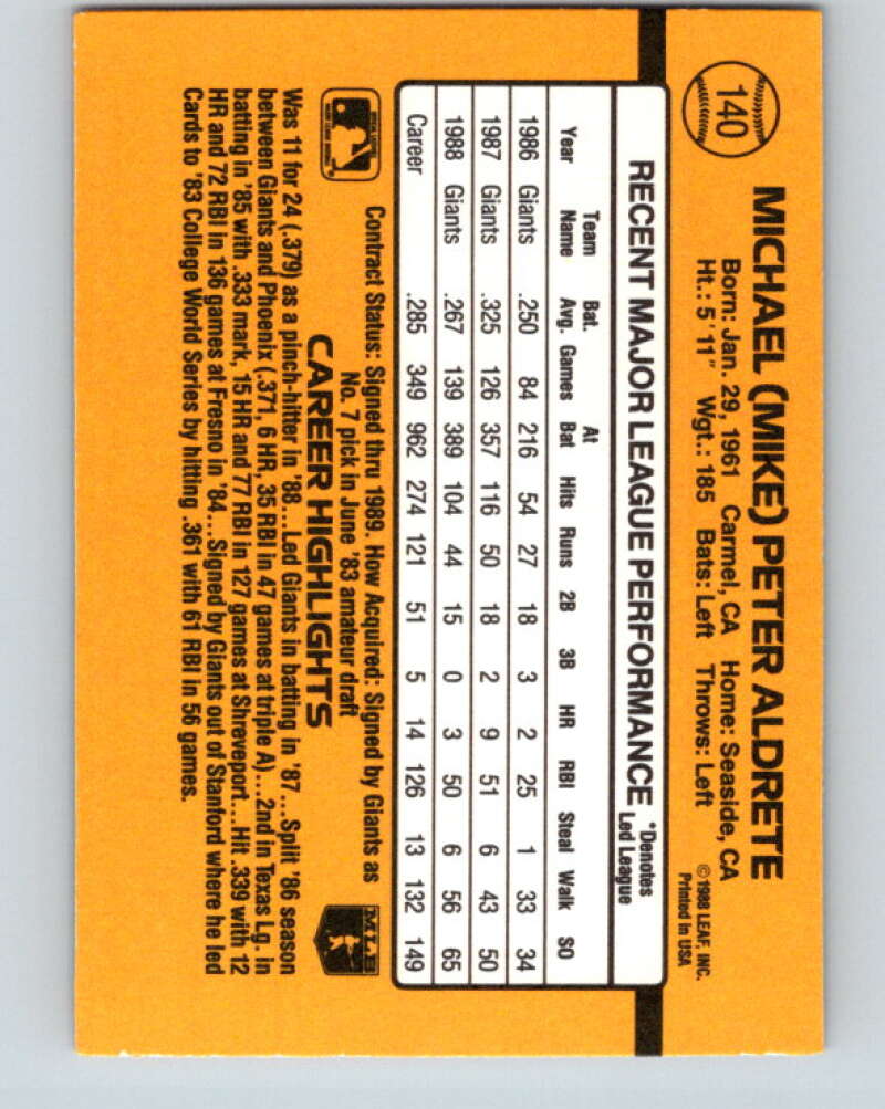 1989 Donruss #140 Mike Aldrete Mint San Francisco Giants Image 2