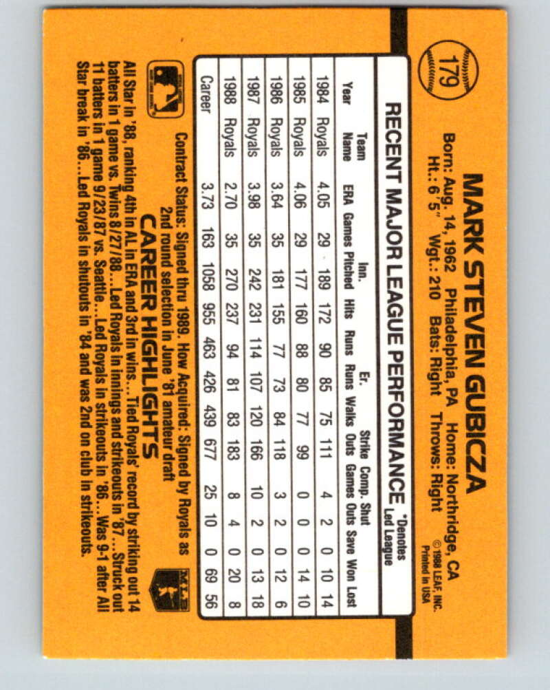 1989 Donruss #179 Mark Gubicza Mint Kansas City Royals Image 2