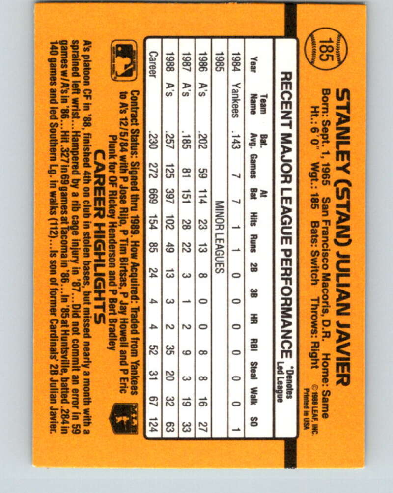 1989 Donruss #185 Stan Javier Mint Oakland Athletics
