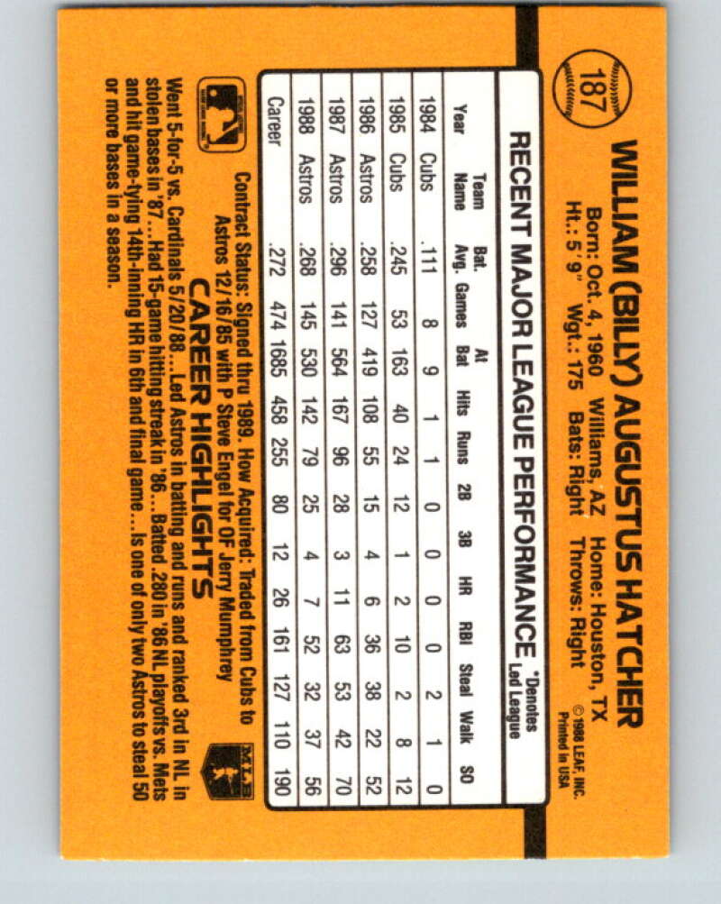 1989 Donruss #187 Billy Hatcher Mint Houston Astros Image 2
