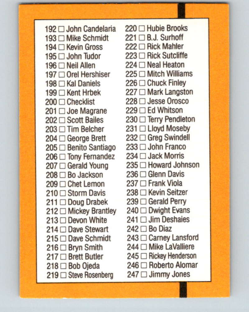 1989 Donruss #200 Checklist 138-247 Mint Checklist Image 2