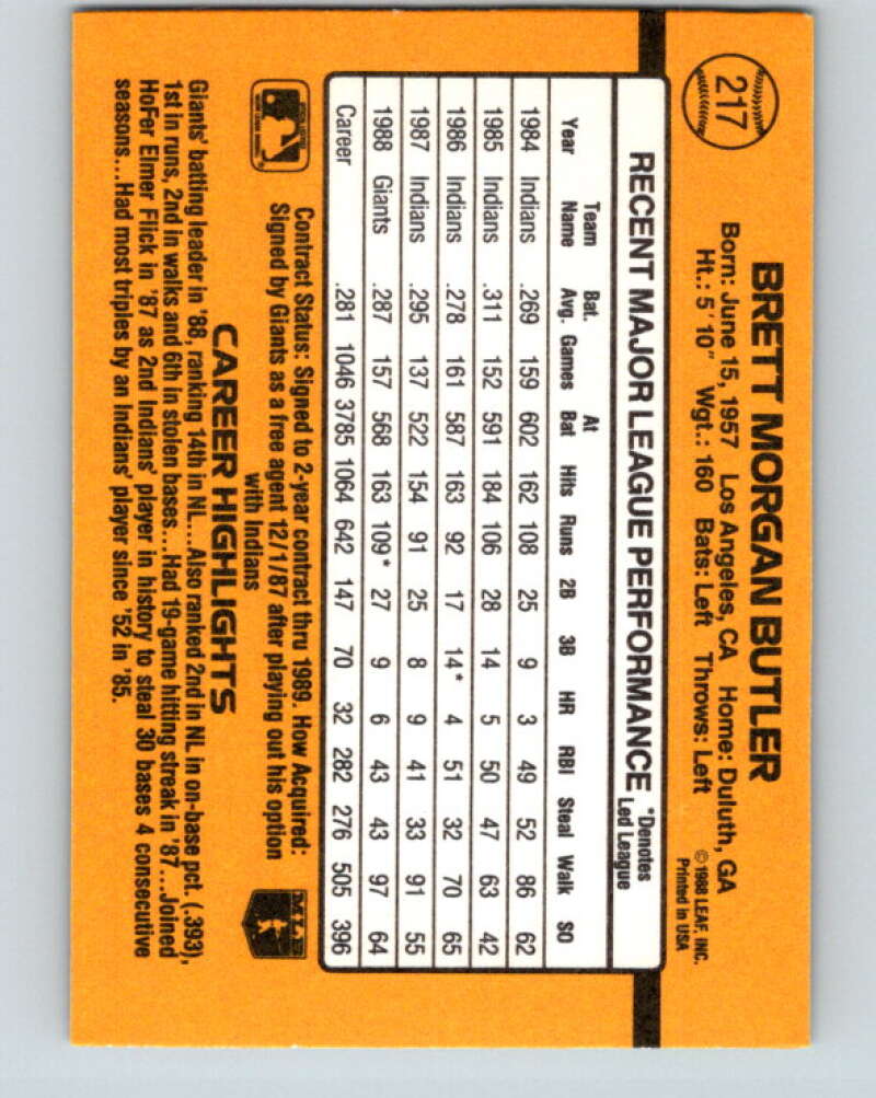 1989 Donruss #217 Brett Butler Mint San Francisco Giants Image 2