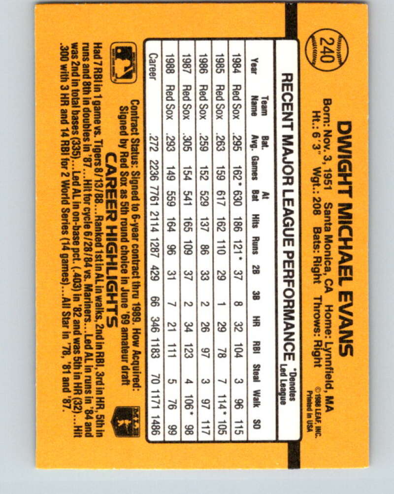 1989 Donruss #240 Dwight Evans Mint Boston Red Sox Image 2
