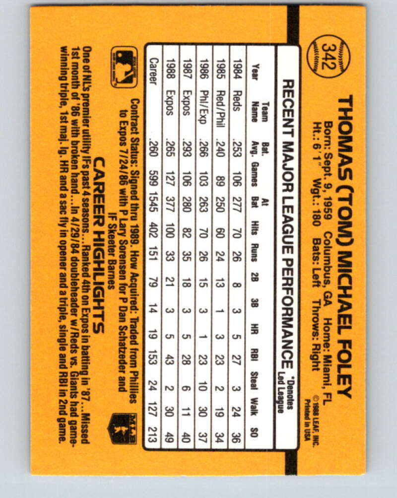 1989 Donruss #342 Tom Foley Mint Montreal Expos Image 2