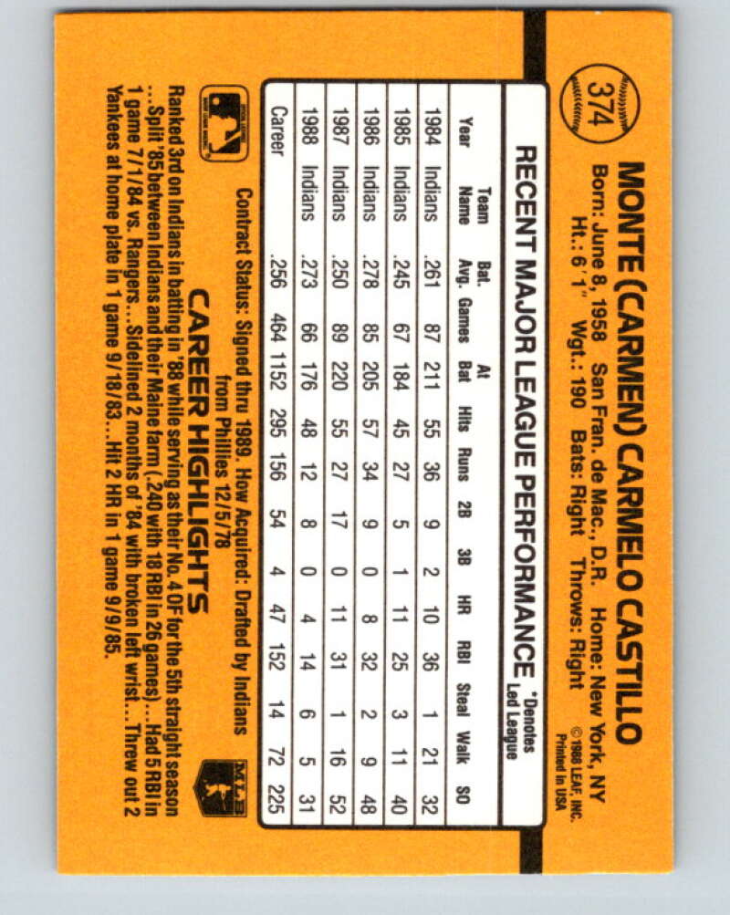 1989 Donruss #374 Carmen Castillo Mint Cleveland Indians Image 2
